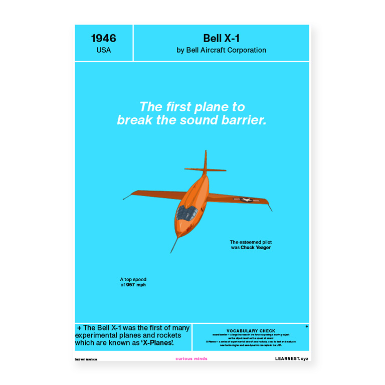 L+ Innovation study material – Bell X-1 by Bell Aircraft Corporation