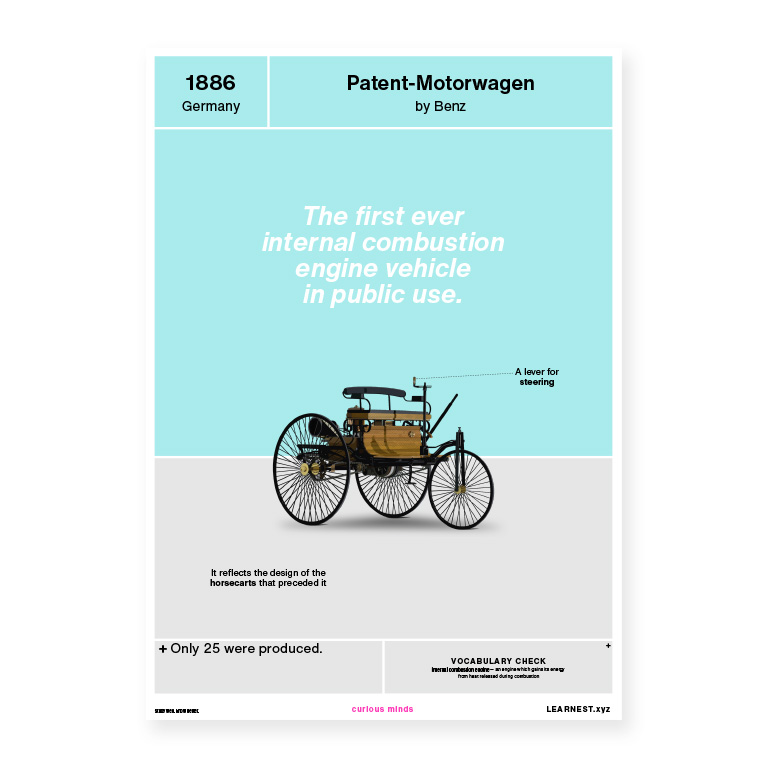 L+ Innovation – Patent–Motorwagen by Benz