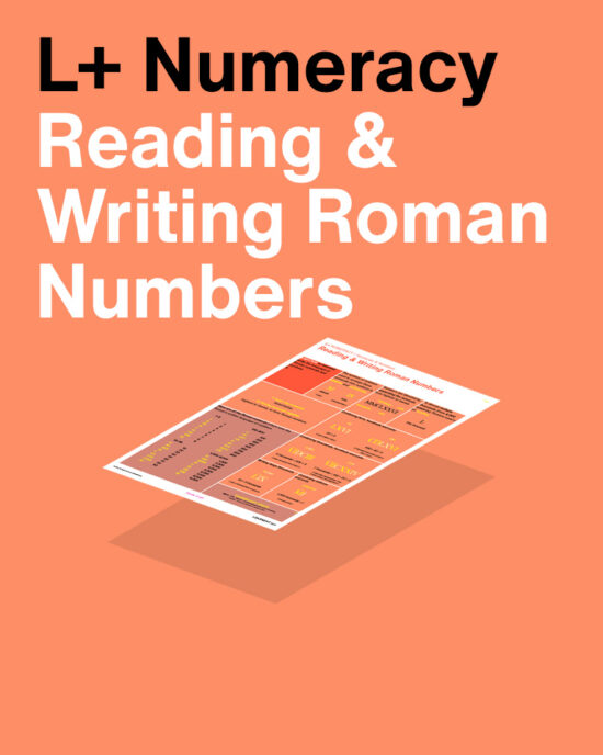 L+ Numeracy Reading & Writing Roman Numbers