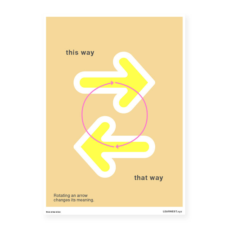 Pre-School About Shapes – This way and that way