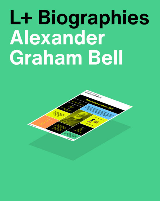 L+ Biographies Alexander Graham Bell