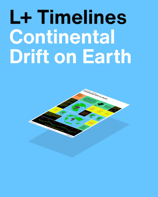 L+ Timelines Continental Drift on Earth
