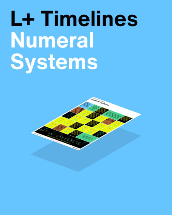 L+ Timelines – Numeral Systems